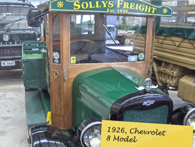 Transport Museum
